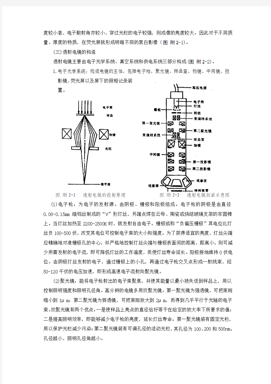 电子显微镜简介