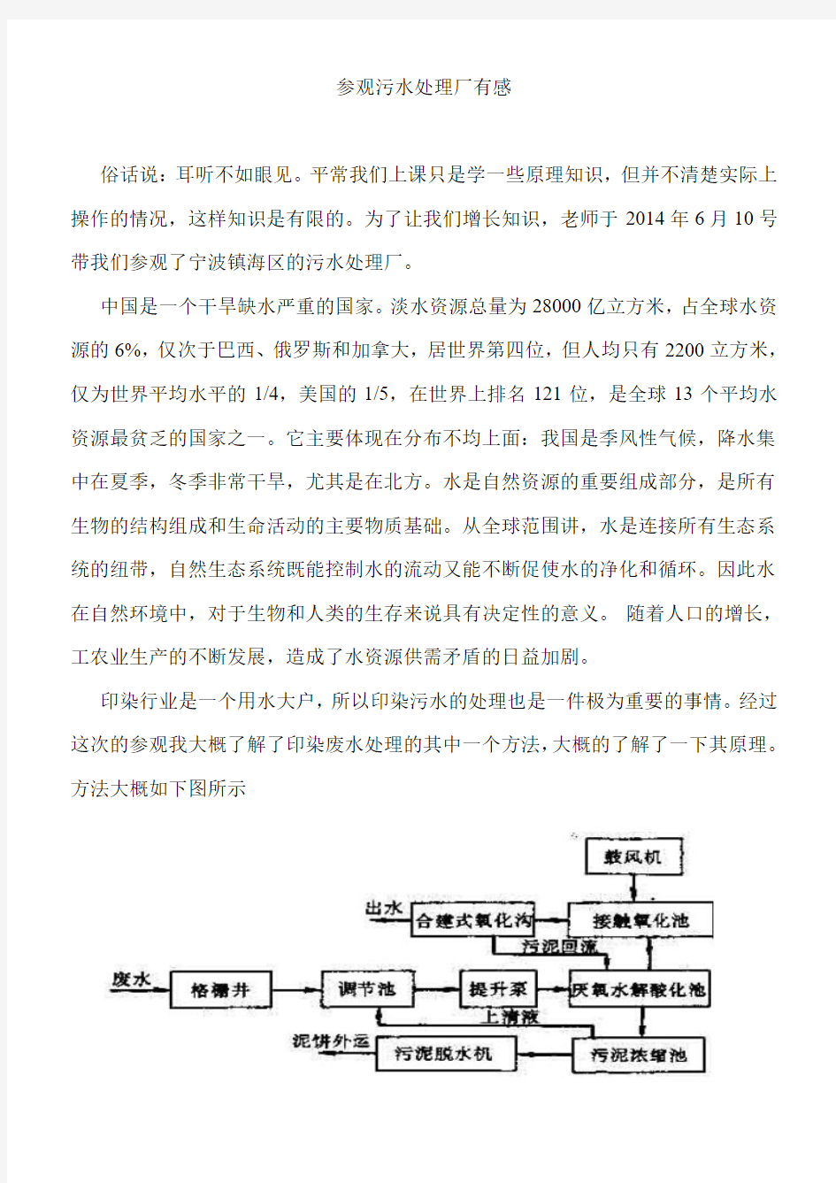 参观污水处理厂有感