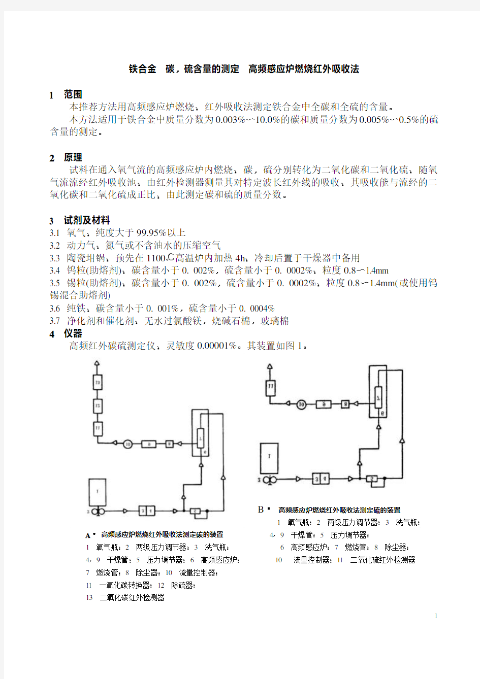 硫含量的测定