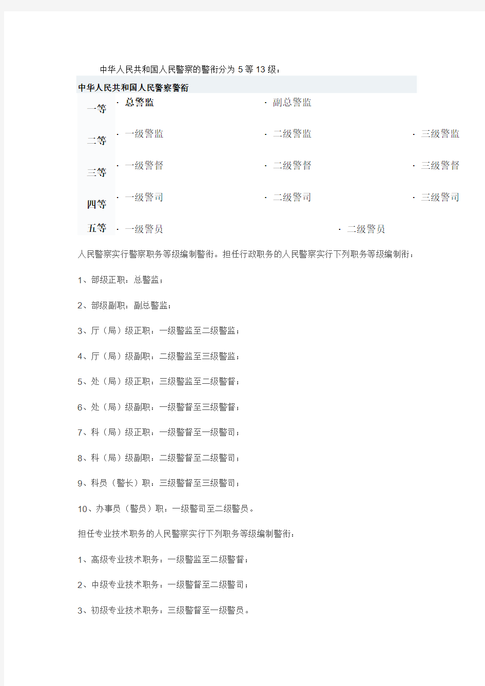 中华人民共和国人民警察的警衔分为5等13级