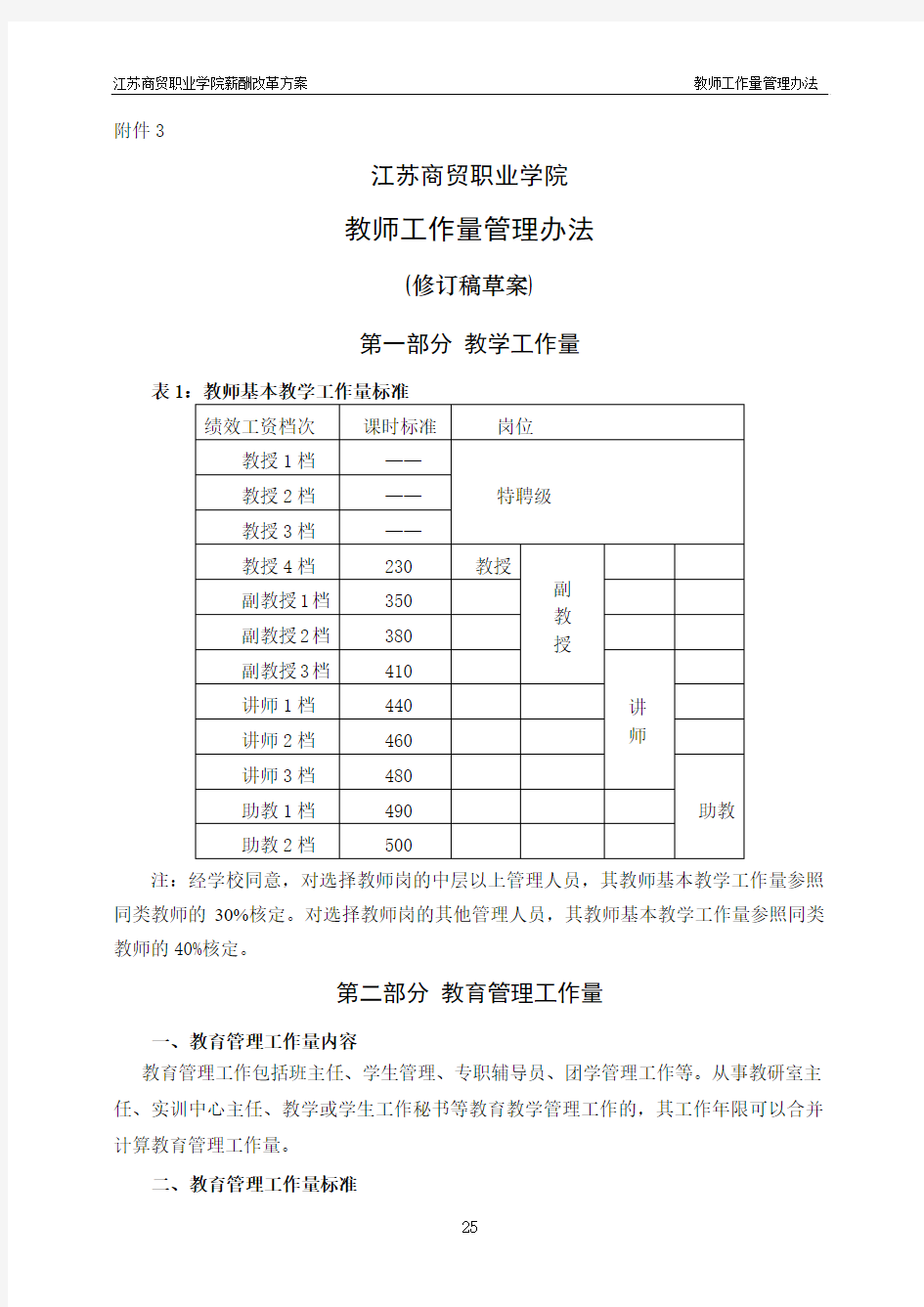 教师工作量管理办法