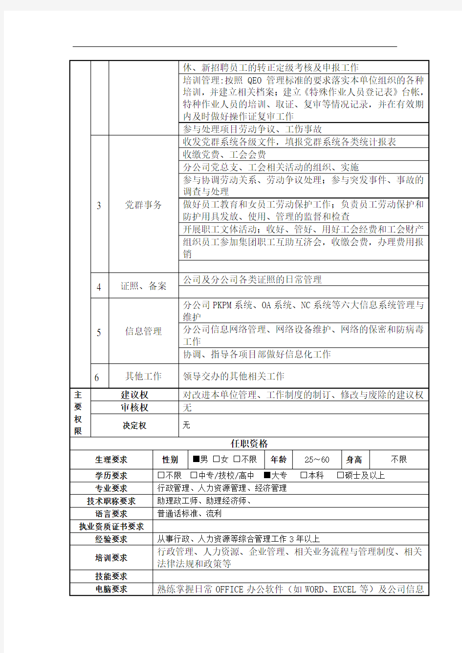 公司综合部综合管理员岗位说明书