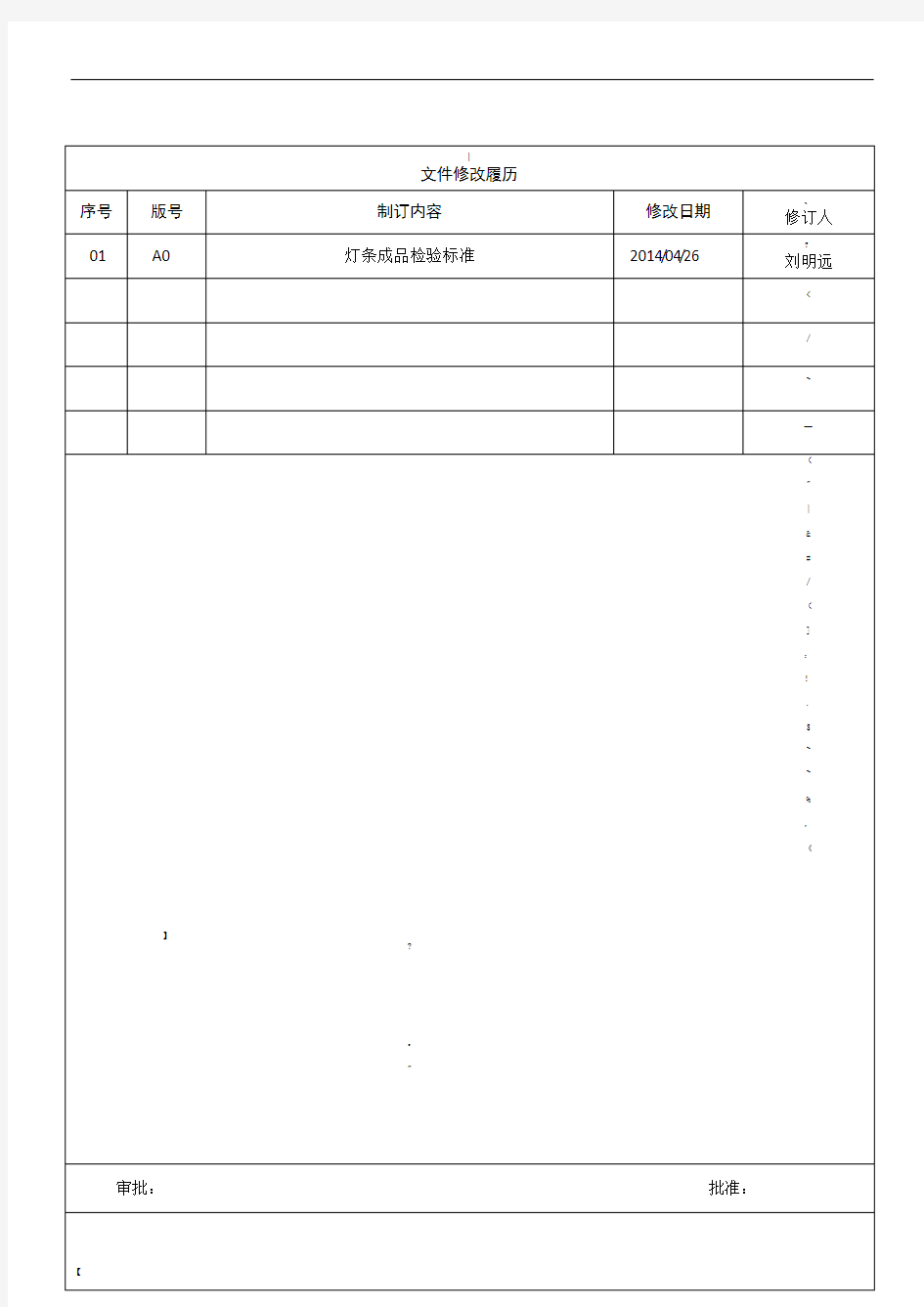 LED灯条成品检验标准