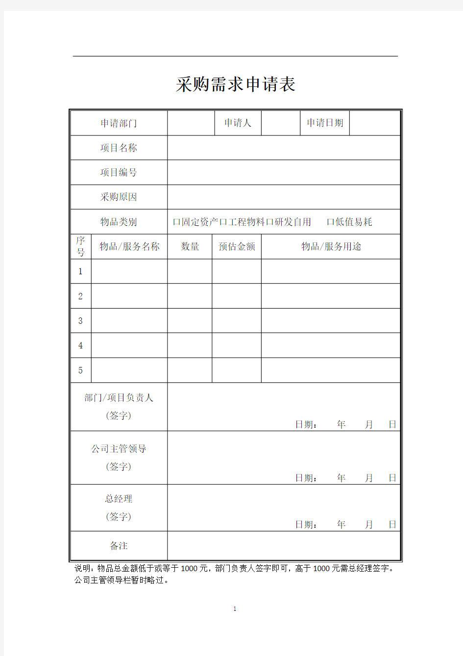 1_采购需求申请表