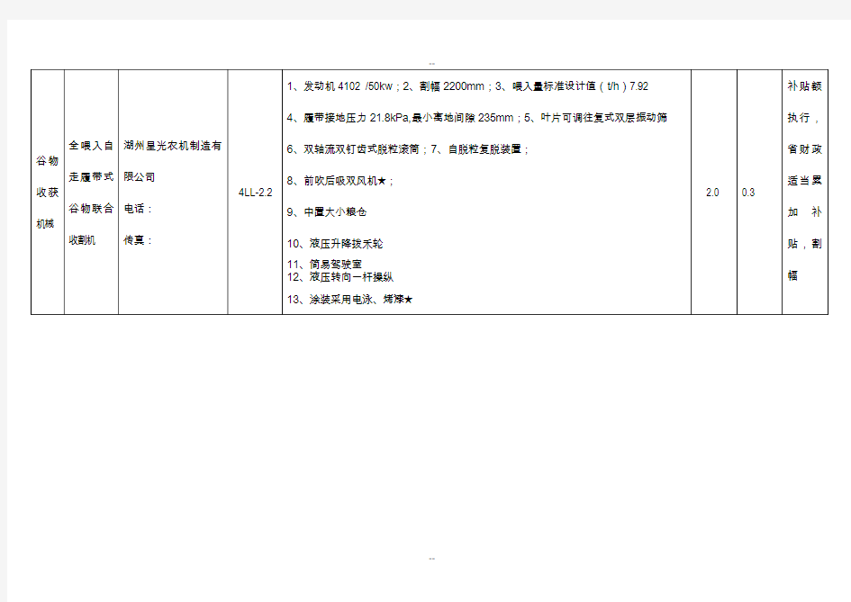 全喂入自走履带式谷物联合收割机)