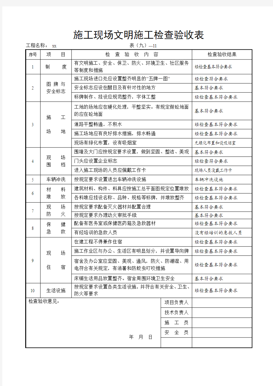 安全检查验收全套表格