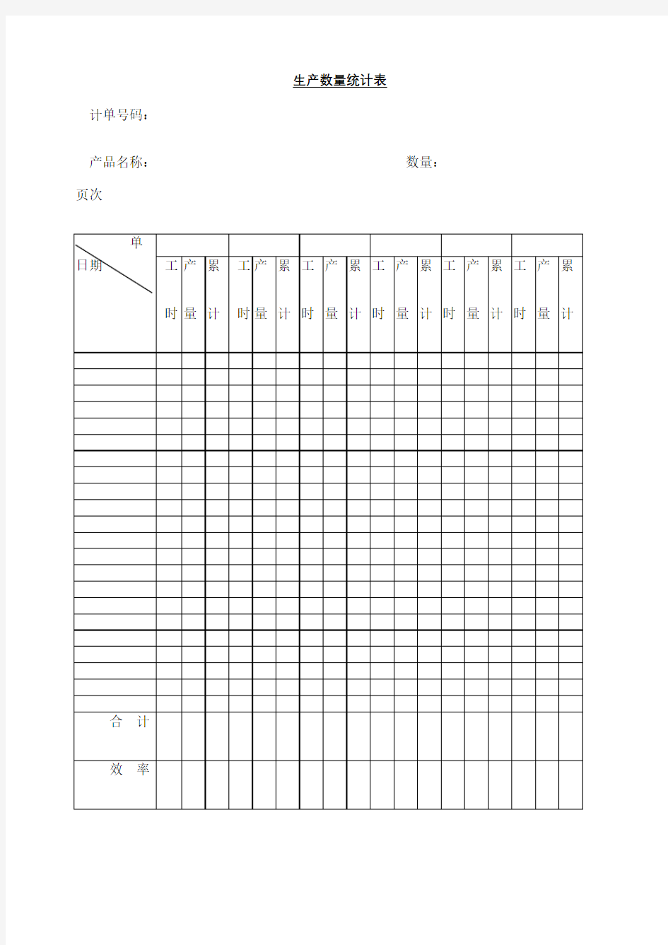 生产数量统计表