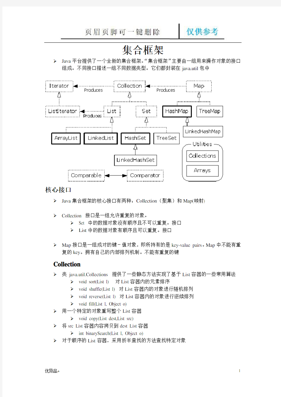 JAVA集合框架(精校版本)