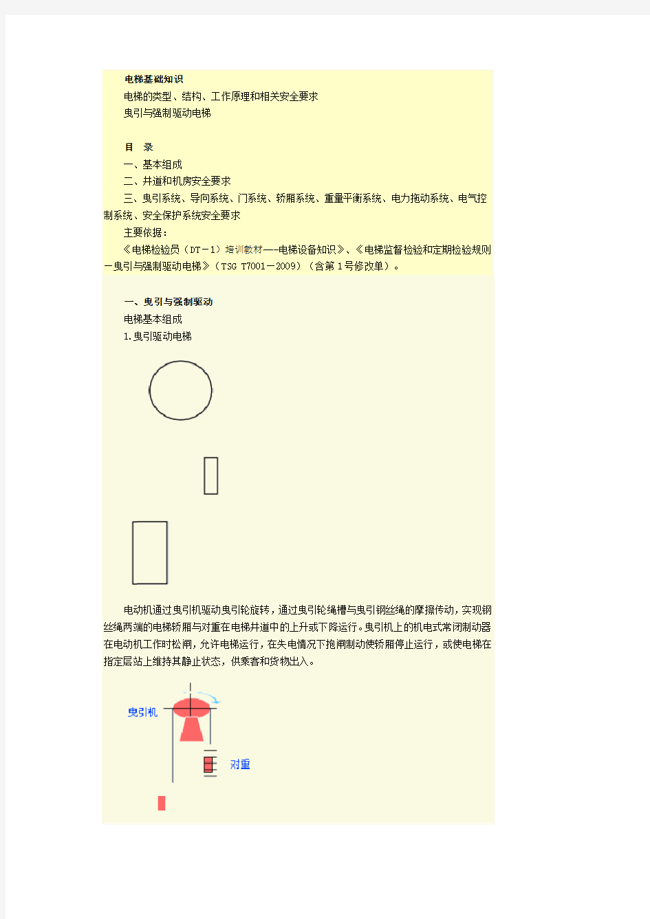 电梯基础知识