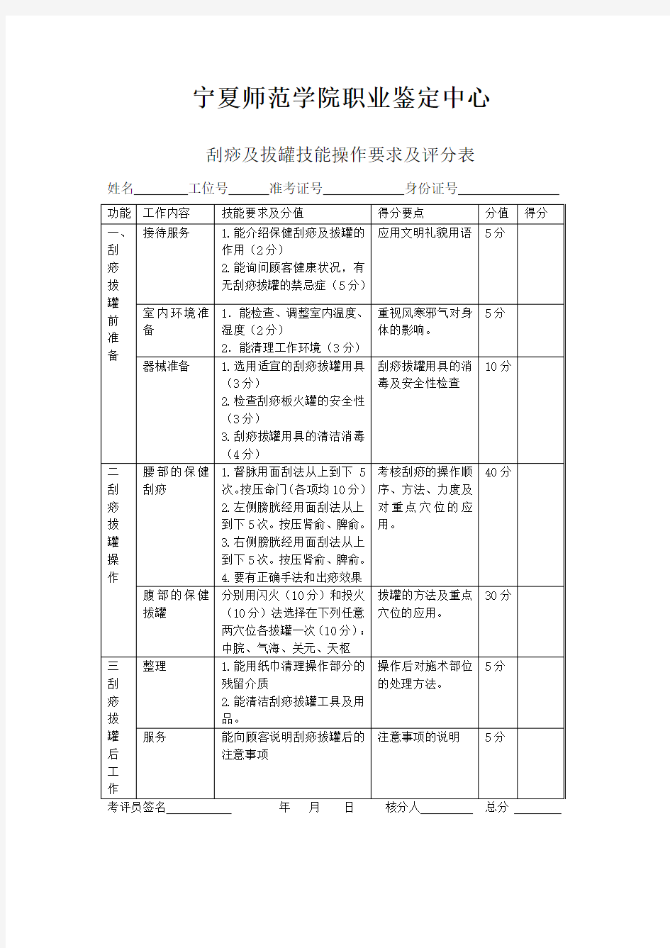 刮痧拔罐考评表