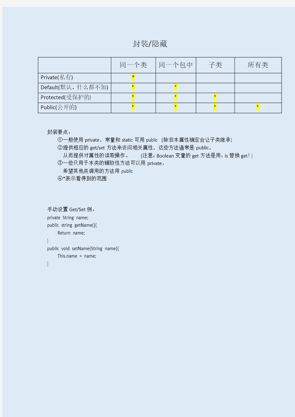 Java中封装的几个关键语句