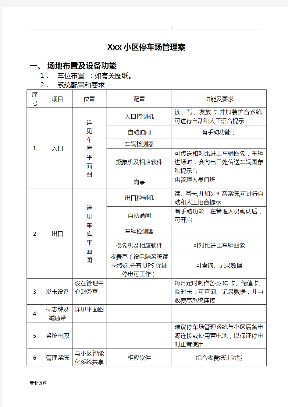 停车场管理实施方案.