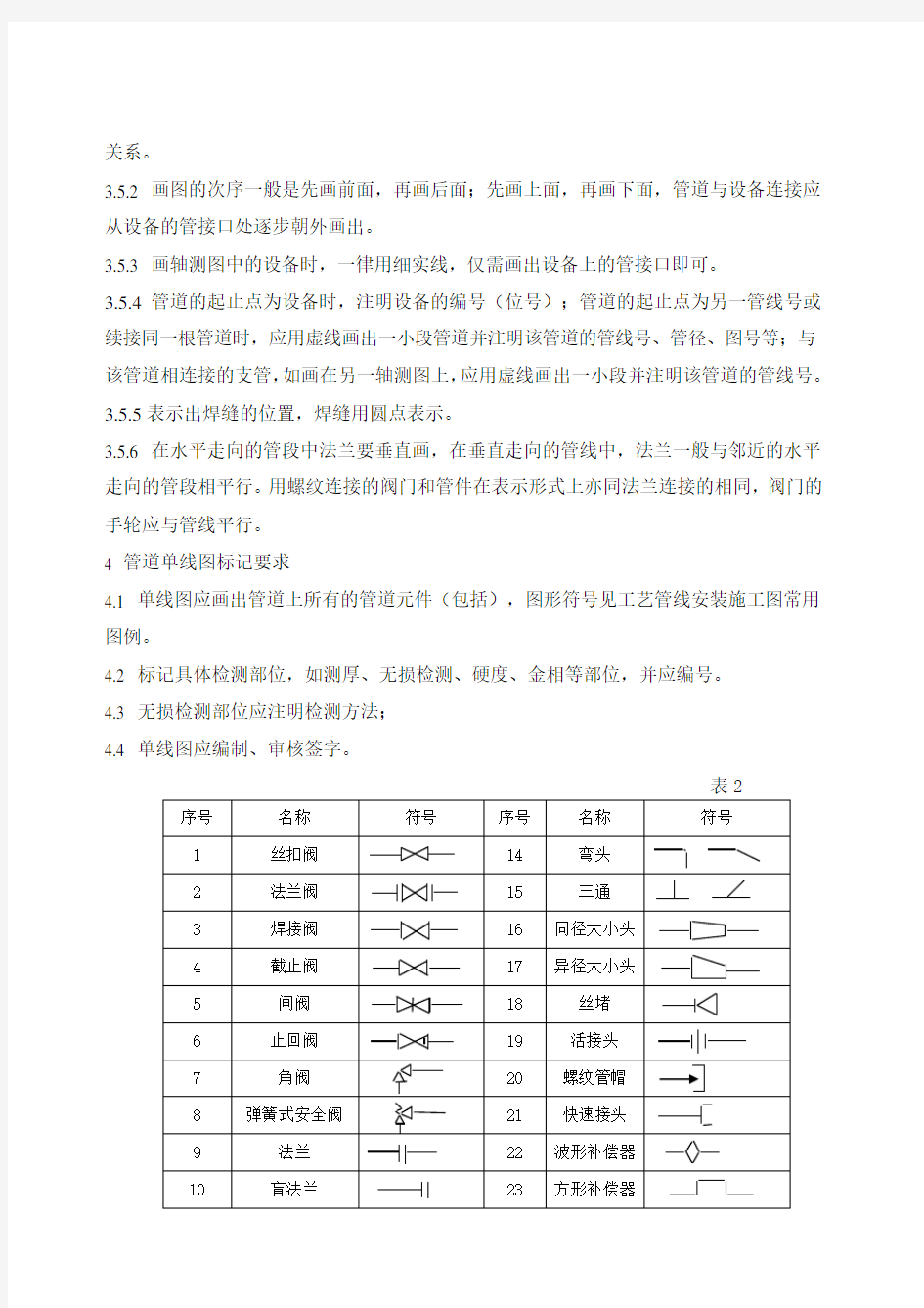 管道单线图编制规定