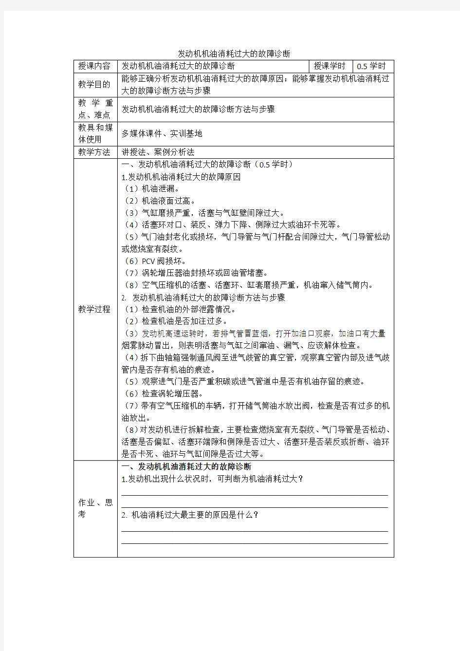 发动机机油消耗过大的故障诊断