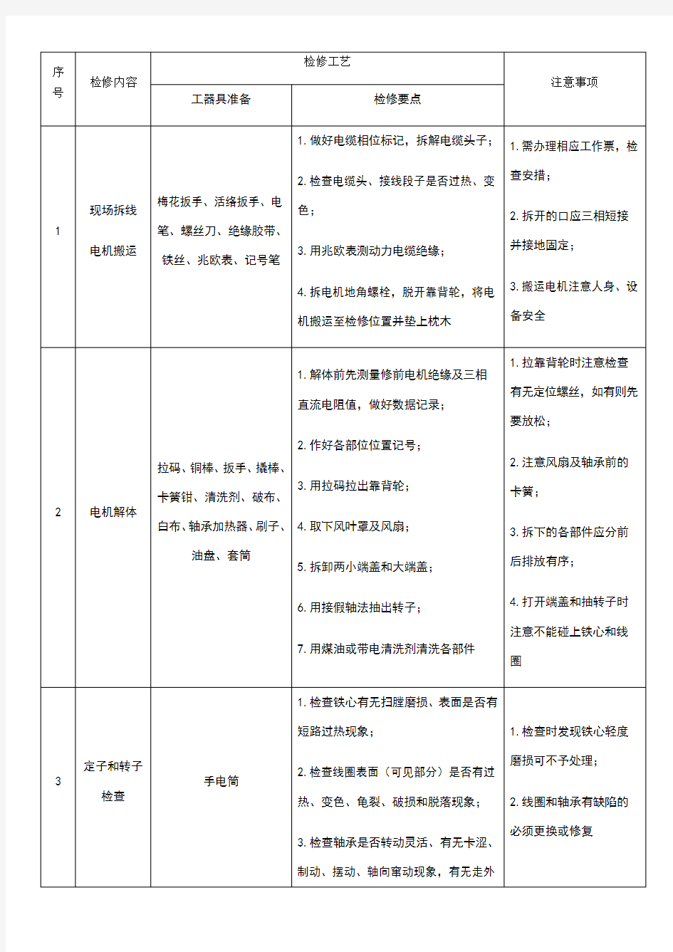 电机拆装流程及注意事项