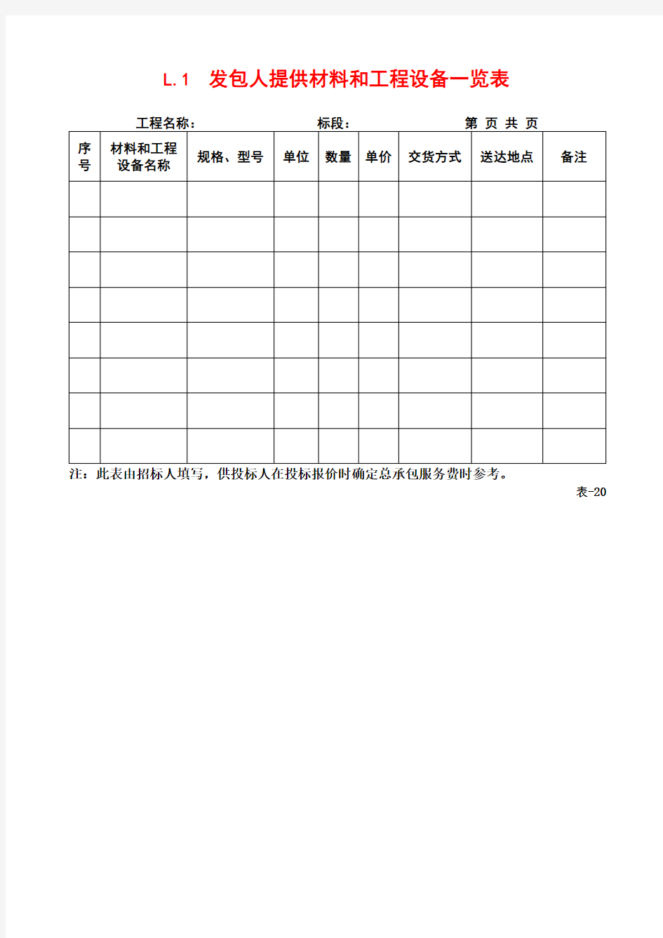 发包人提供材料和工程设备一览表