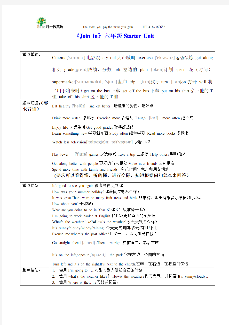 (完整版)新版joinin六年级上册重点单词及句型整理