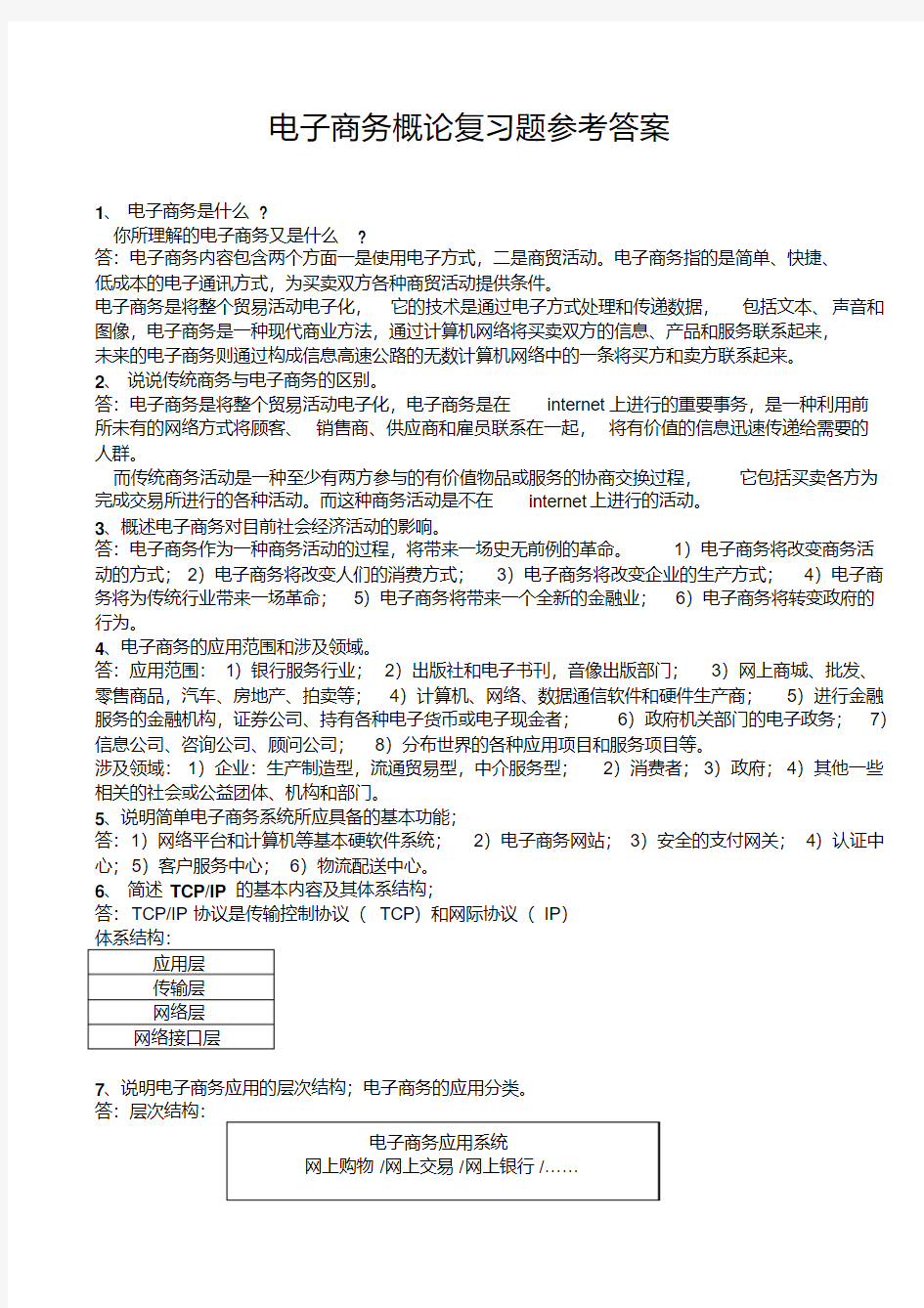 电子商务概论复习题参考答案简答题