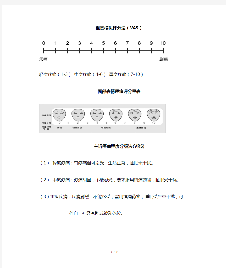 视觉模拟评分法(VAS)