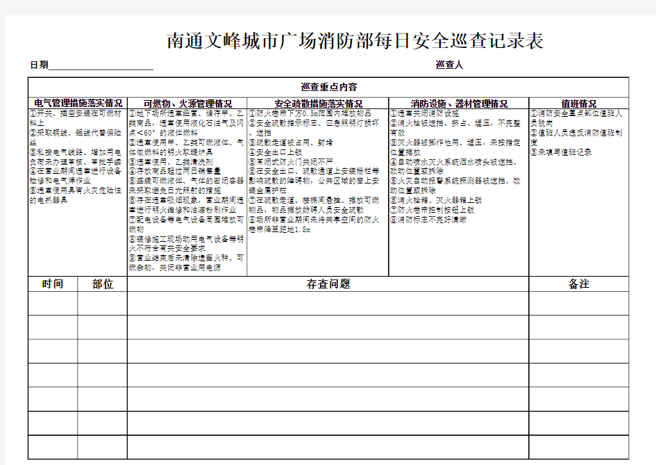 每日巡查记录表