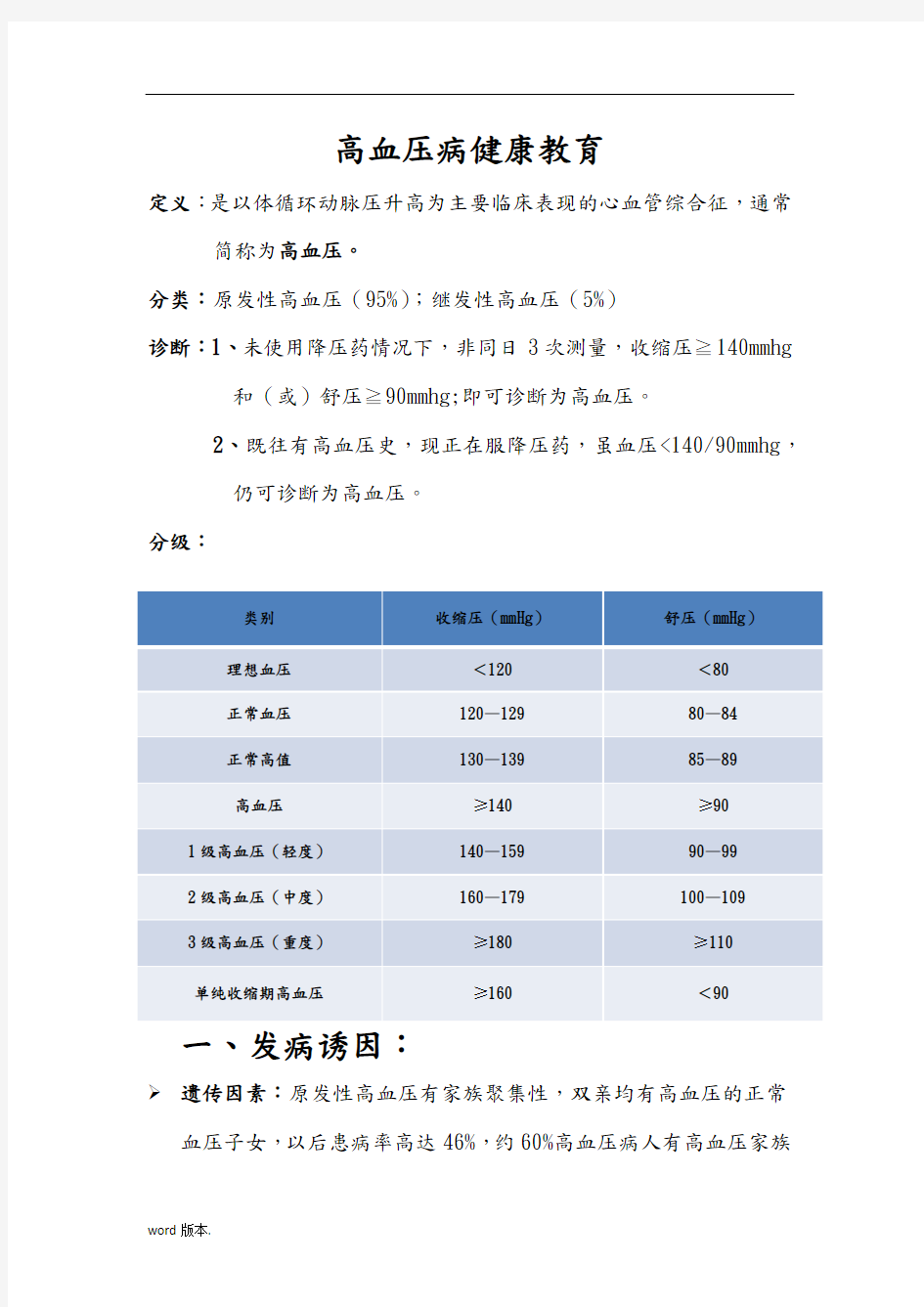 高血压病健康教育