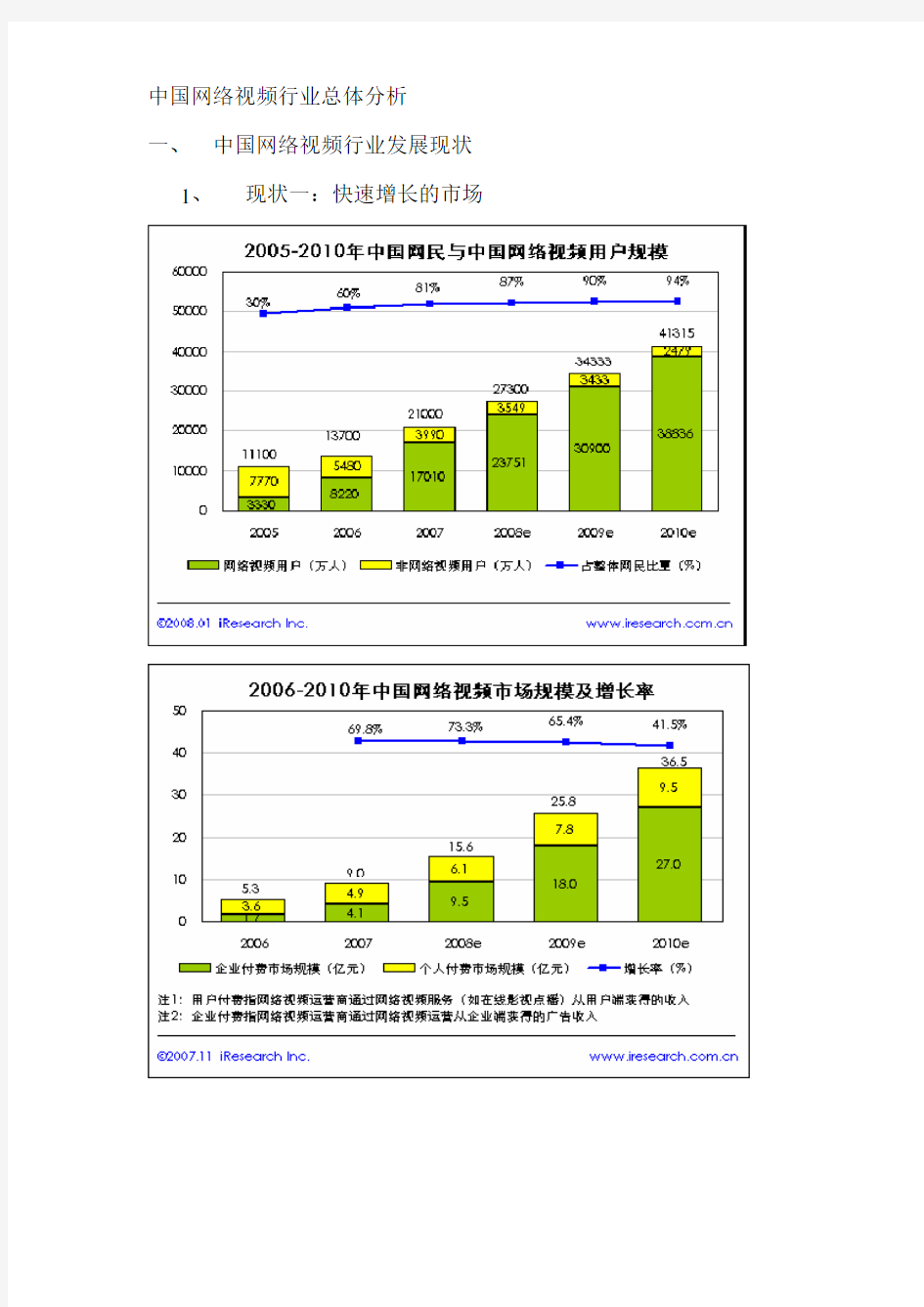 行业分析-中国网络视频行业总体分析 精品