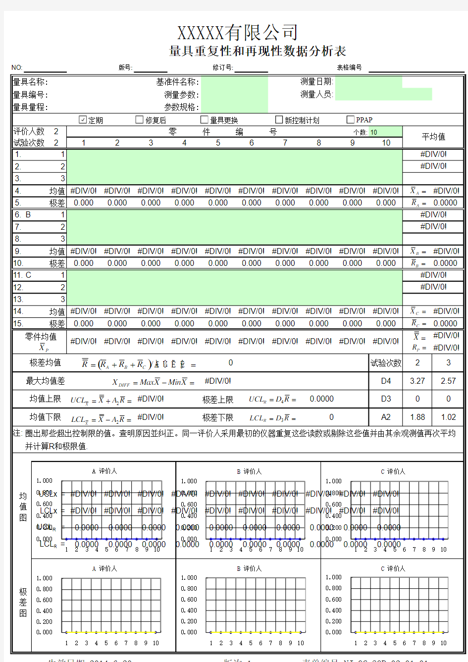 MSA量具重复性和再现性数据表