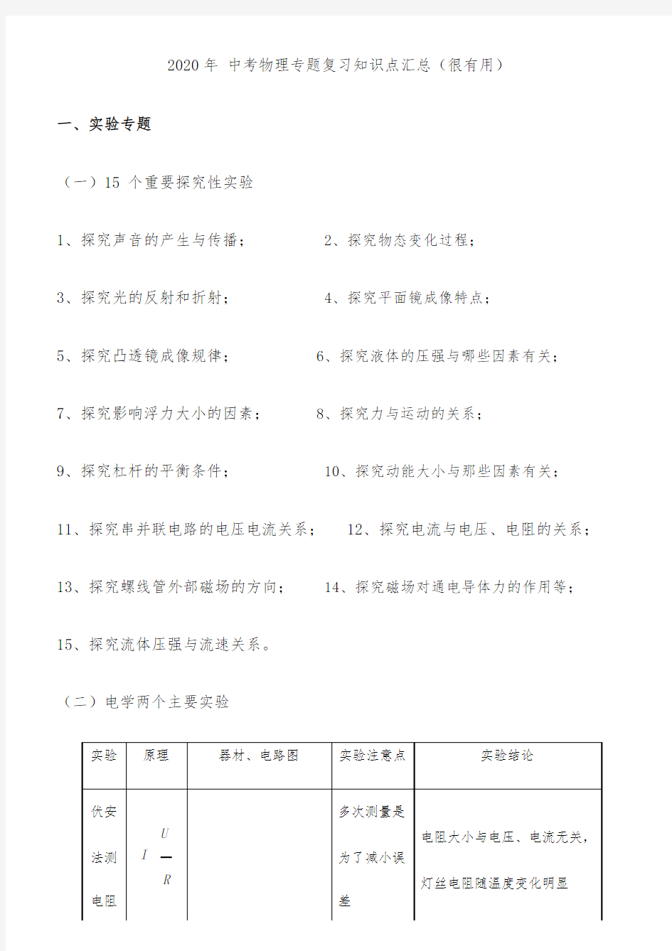 2020中考物理专题复习知识点汇总(很有用)