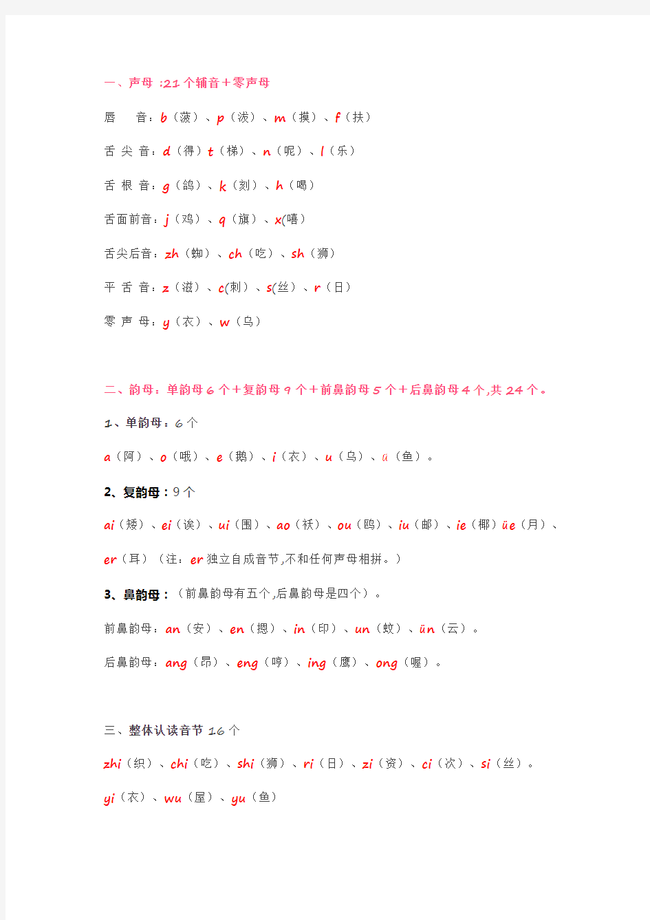 小学一年级汉语拼音知识大全(韵母+声母+标调规