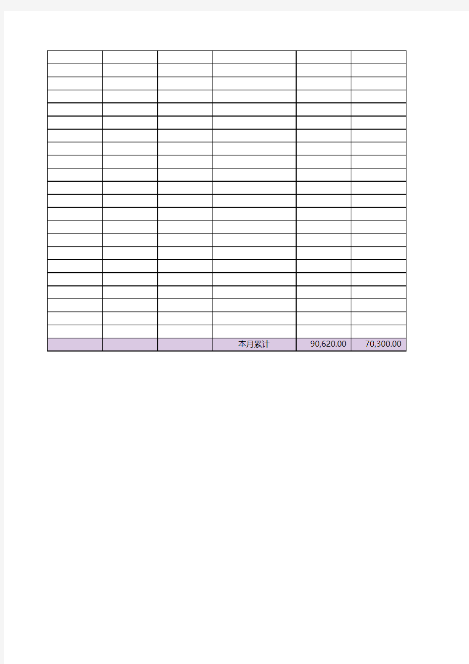 Excel表格通用模板：现金日记账(自动统计)