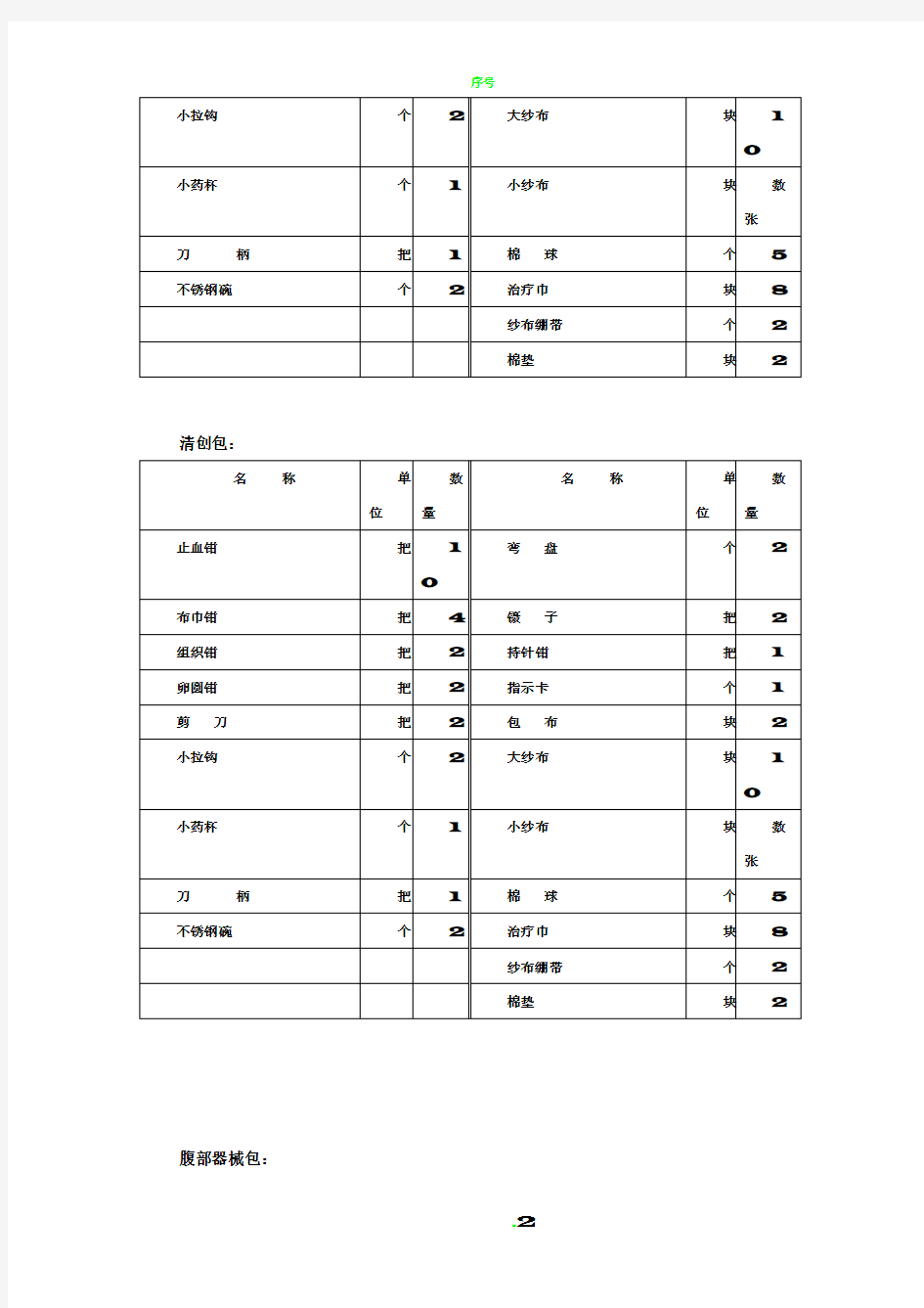 手术室器械包明细表