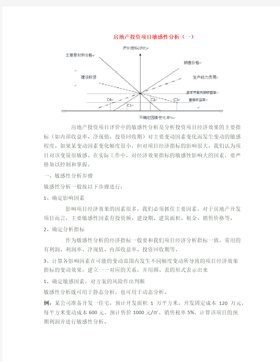 房地产投资项目敏感性分析知识交流