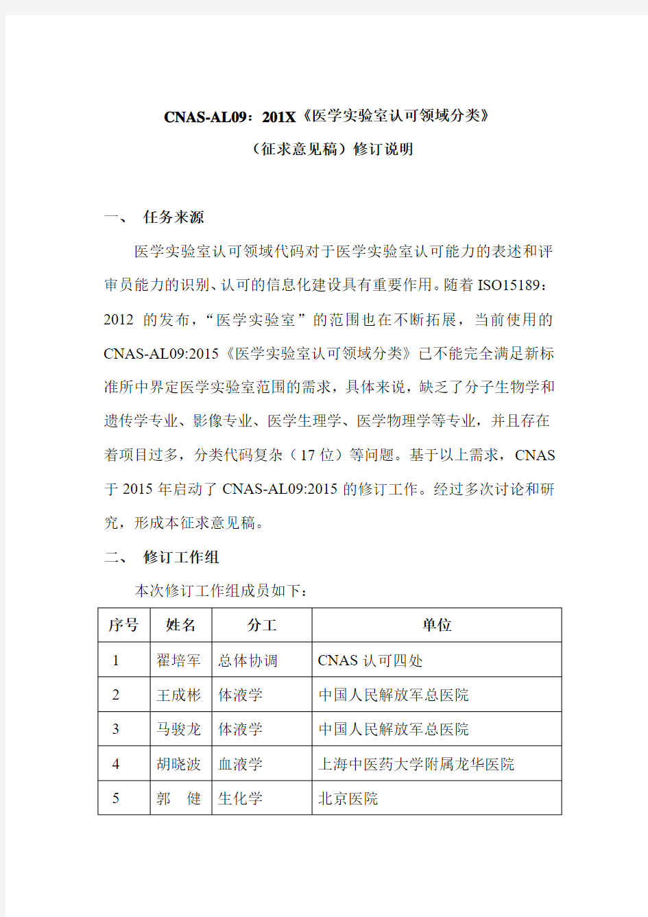 CNASAL09201X医学实验室认可领域分类