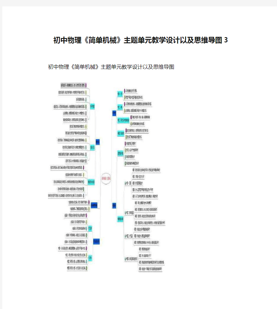 初中物理《简单机械》主题单元教学设计以及思维导图3