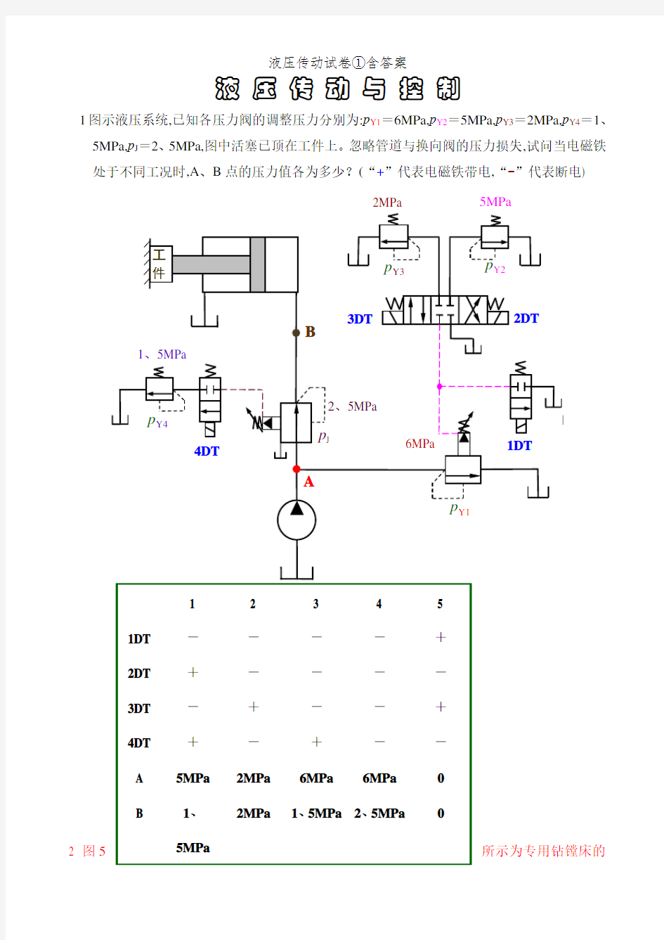 液压传动试卷①含答案