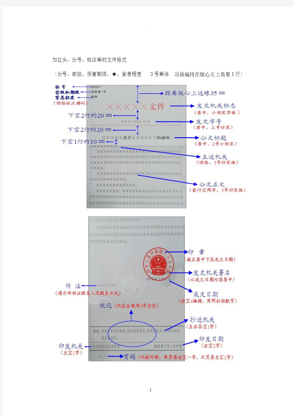 常用公文模板