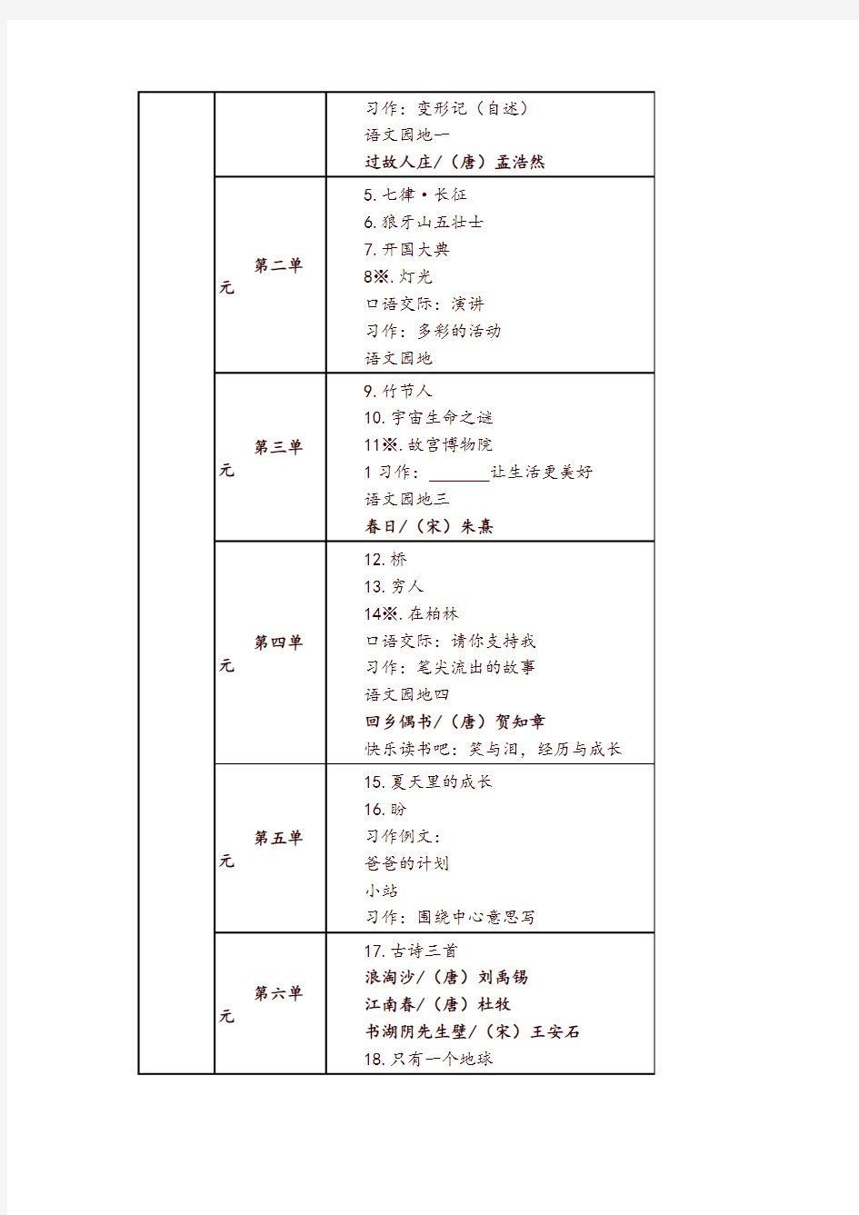 部编版六年级语文上册教材课文目录【推品】