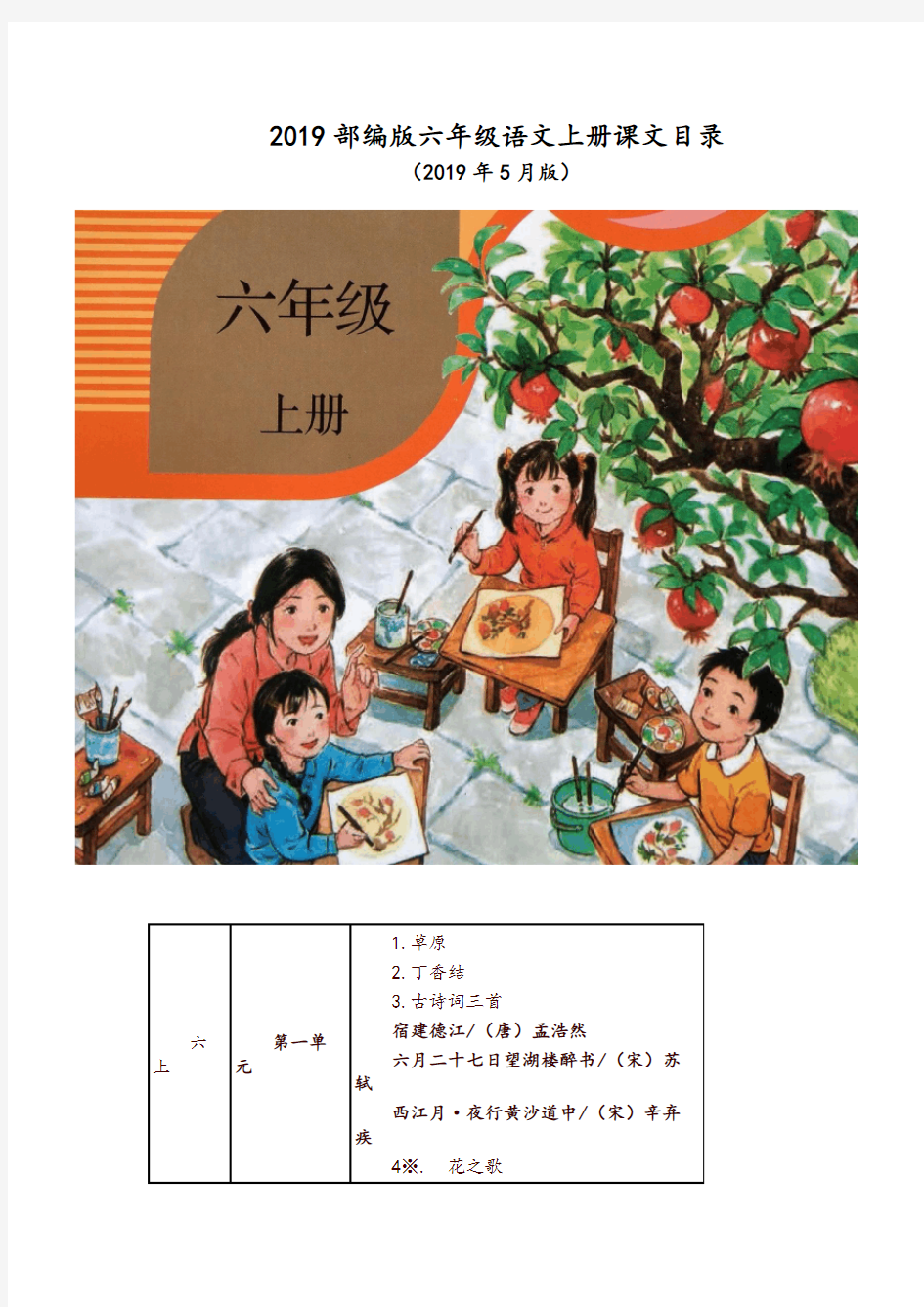 部编版六年级语文上册教材课文目录【推品】