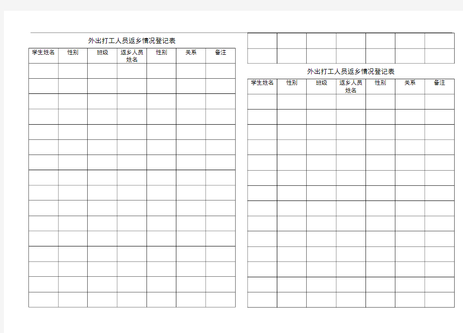 外出打工人员返乡情况登记表.doc