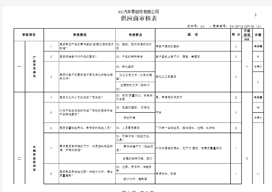 供应商审核表