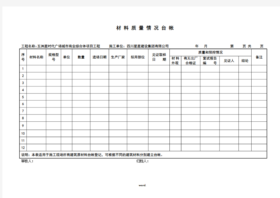 工程台账记录表格#精选