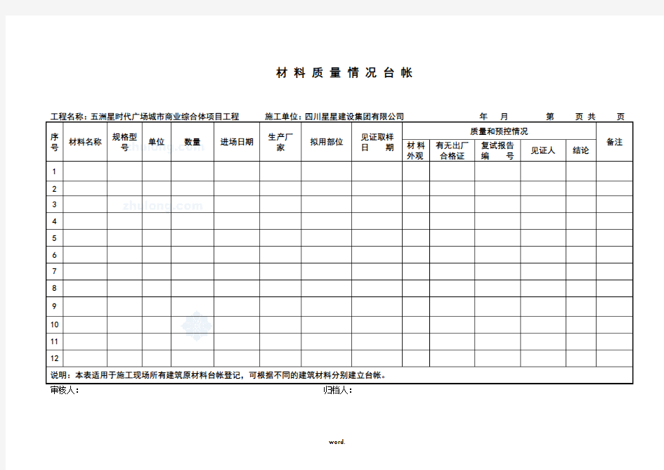 工程台账记录表格#精选