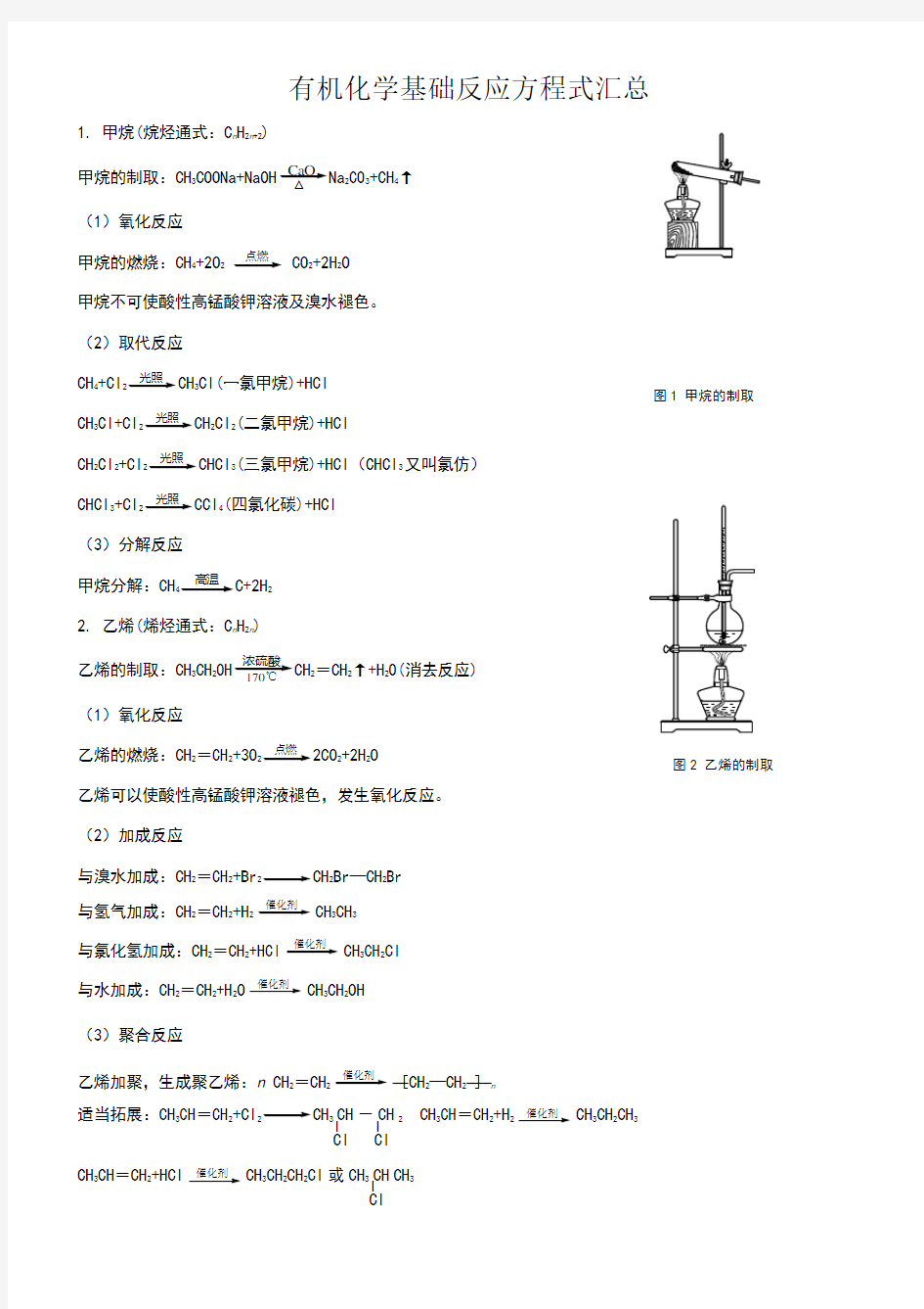 有机化学方程式(70个)64811