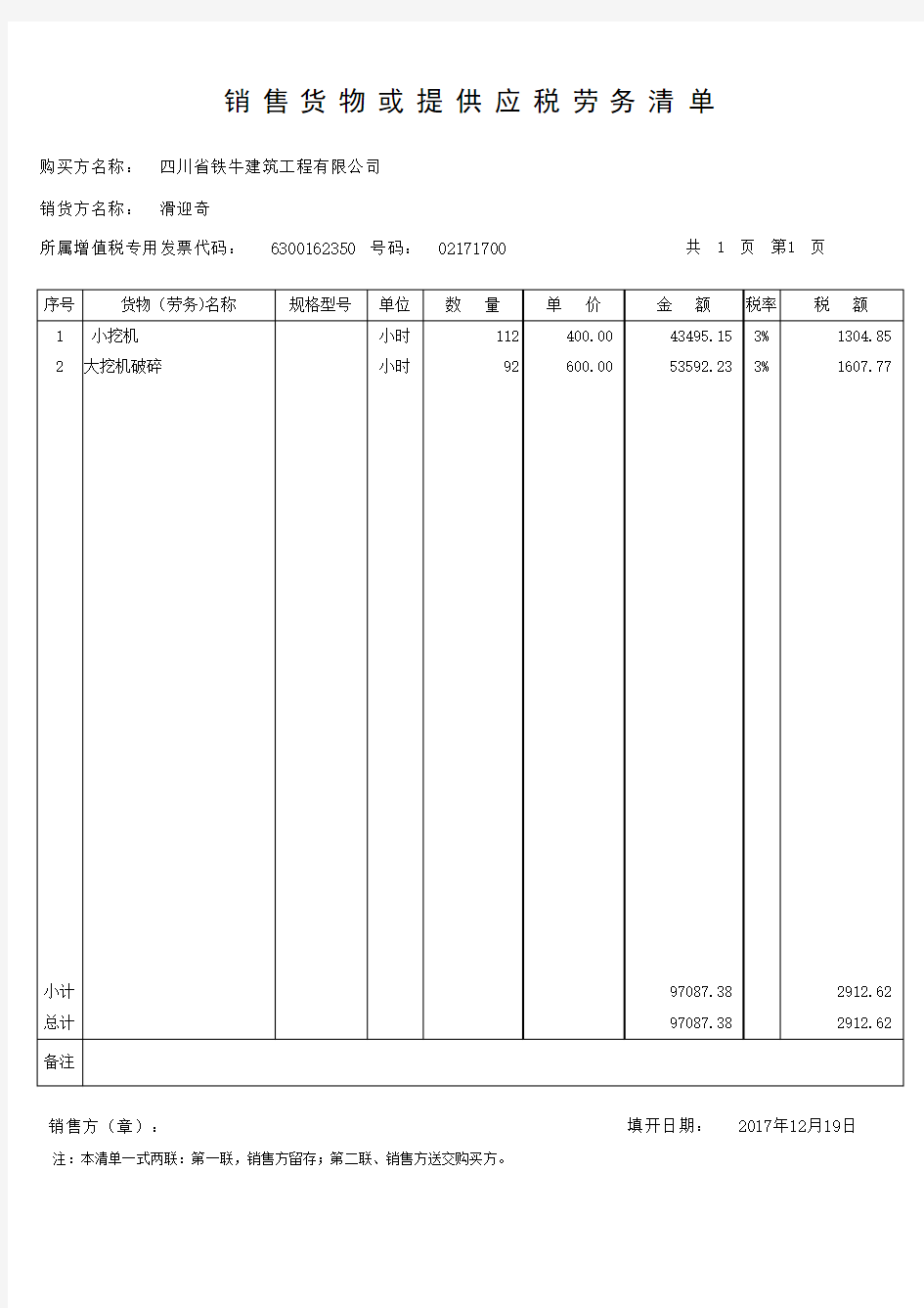 增值税销售货物或者提供应税劳务清单(模板)