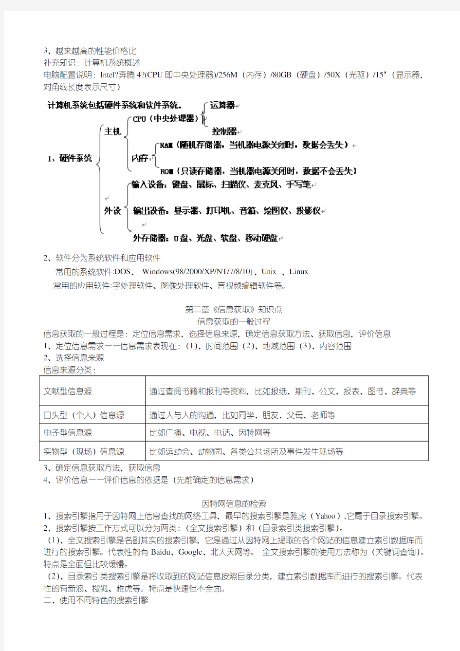 高中信息技术基础知识点