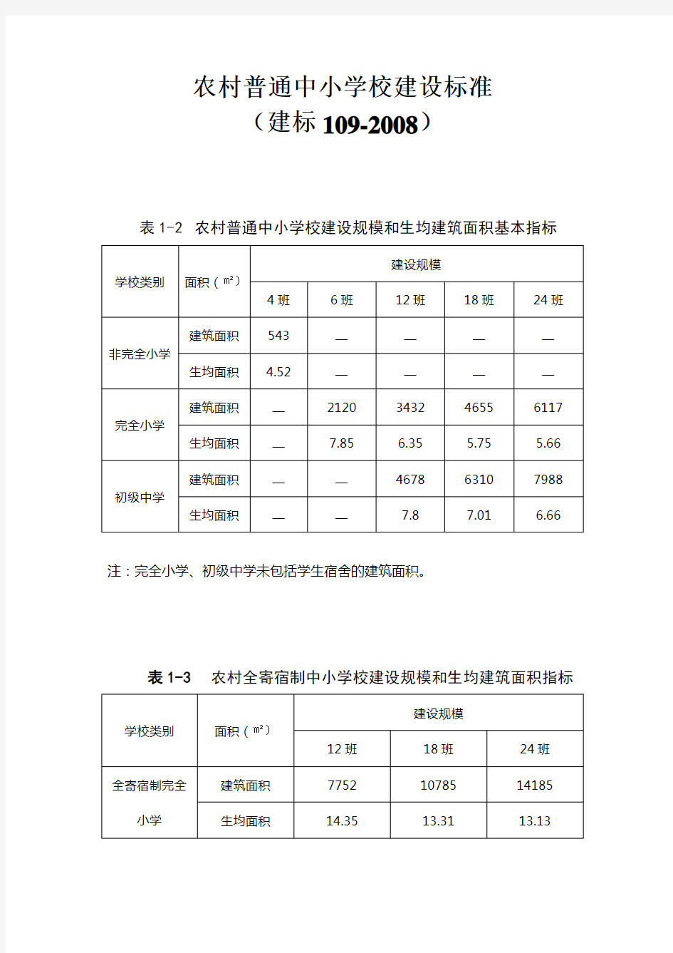 参考中小学建设标准