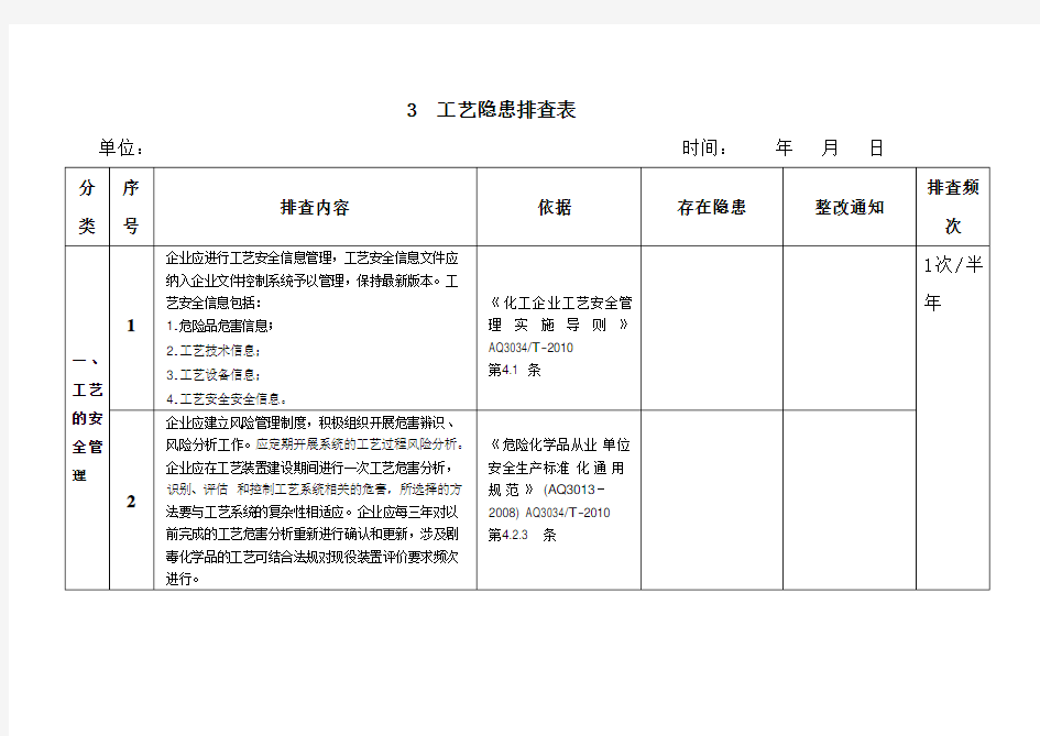 3--工艺隐患排查表