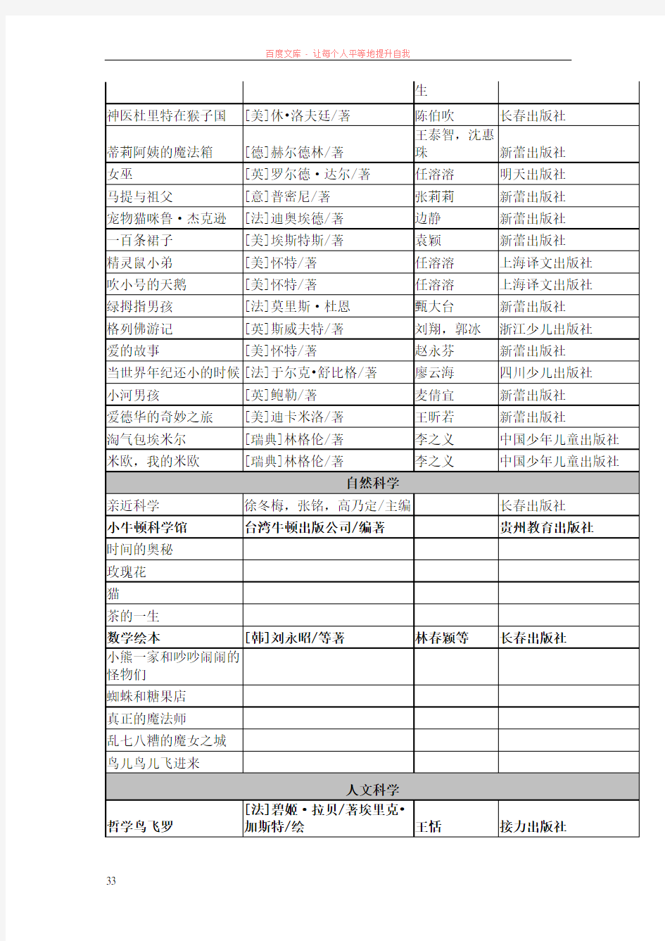 亲近母语儿童阅读推荐书目(三年级)