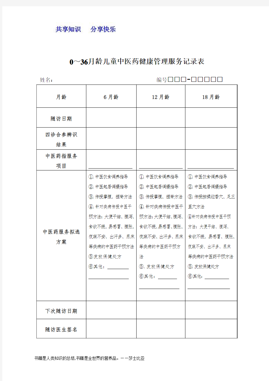 中医药健康管理服务记录表