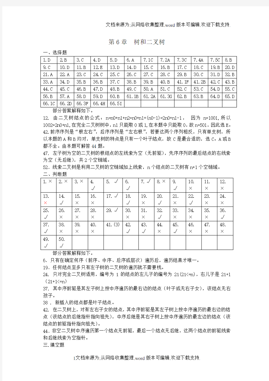 目前最完整的数据结构1800题包括完整答案树和二叉树答案